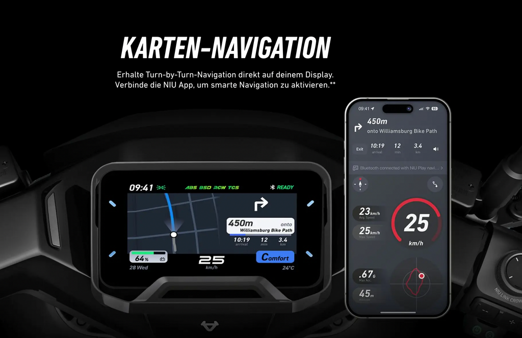 NIU - NQiX 1000 - Kommt in Q2/Q3