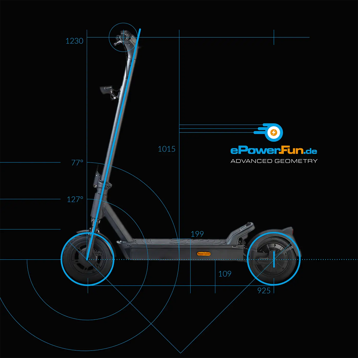 ePowerFun - ePF-2 PRO 490 | 612 | 816 | 653 W (Wechselakku)